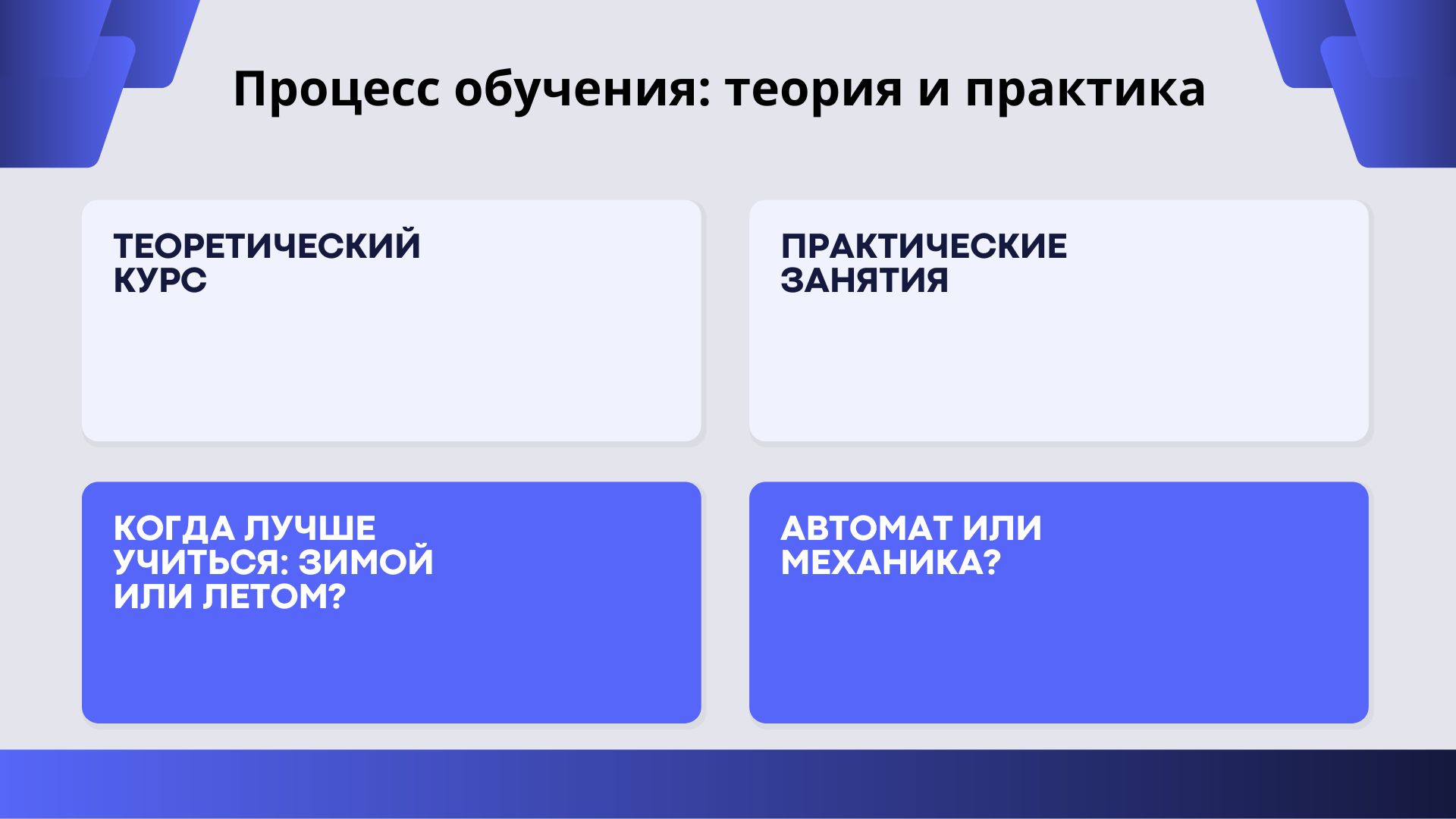 Процесс обучения: теория и практика